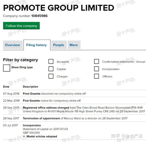 國(guó)產(chǎn) 平臺(tái)眾匯,還想瞞天過海