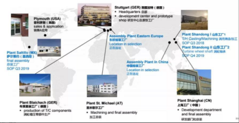 BMTS Technology 獲得威軾創集團戰略投資