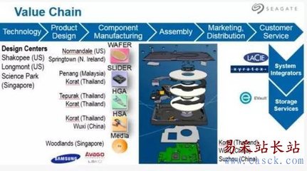 這家大公司關(guān)閉中國工廠,因?yàn)楸涣P15億?